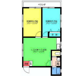 東京都練馬区田柄２丁目 賃貸マンション 2LDK