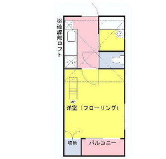 東京都板橋区徳丸２丁目 賃貸アパート 1K