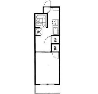 東京都板橋区若木１丁目 賃貸マンション 1DK