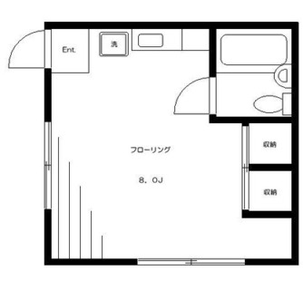 東京都板橋区坂下２丁目 賃貸マンション 1R