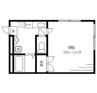 東京都板橋区徳丸６丁目 賃貸アパート 1K