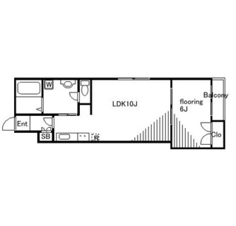 東京都板橋区坂下３丁目 賃貸マンション 1LDK