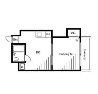 東京都板橋区若木３丁目 賃貸マンション 1DK