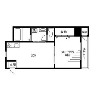 東京都板橋区東坂下２丁目 賃貸マンション 1LDK