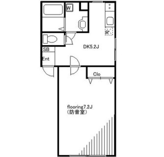 東京都板橋区蓮根３丁目 賃貸マンション 1DK