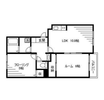 東京都板橋区四葉２丁目 賃貸アパート 2LDK